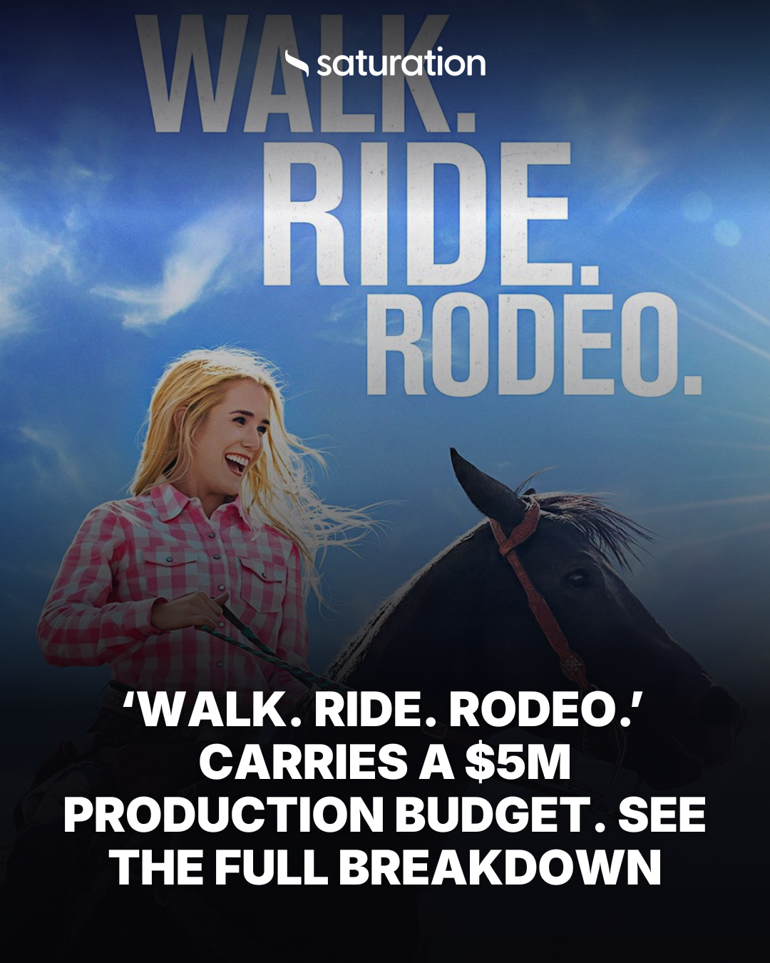 Walk. Ride. Rodeo. share card