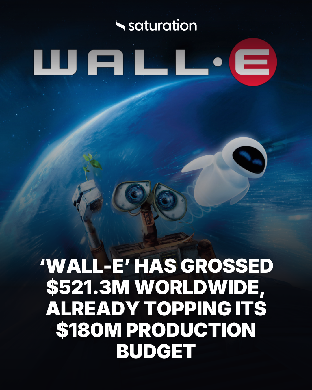 WALL-E share card
