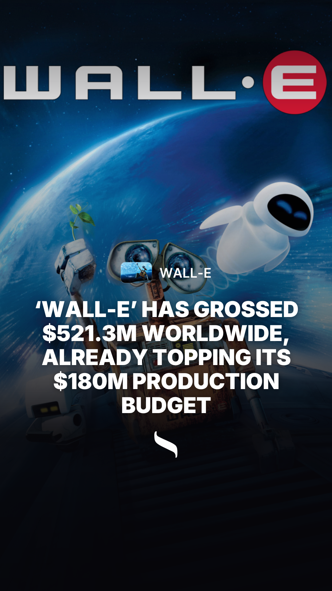 WALL-E share card