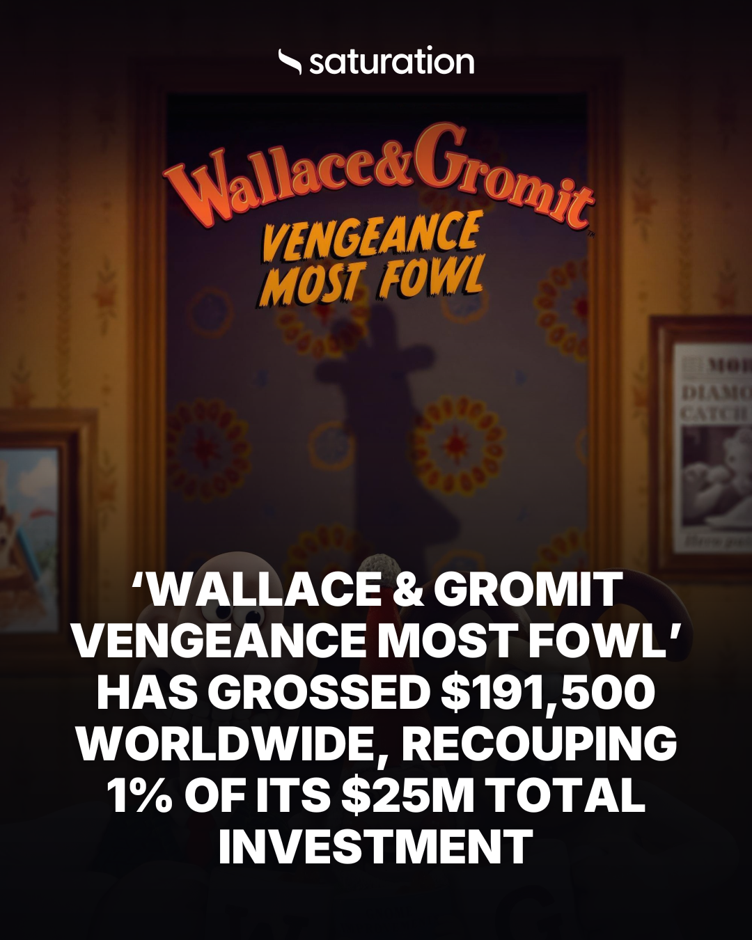 Wallace & Gromit Vengeance Most Fowl share card