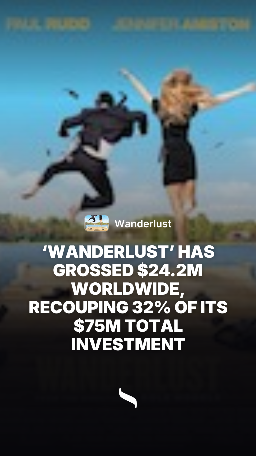 Wanderlust share card