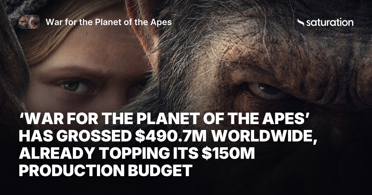 War for the Planet of the Apes share card
