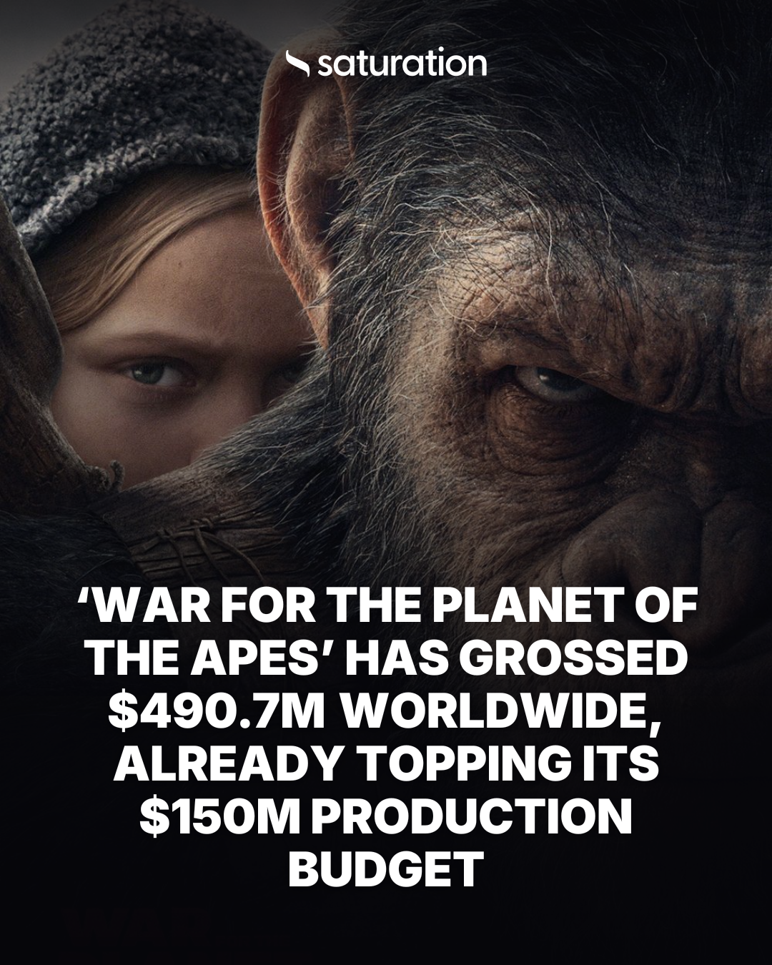 War for the Planet of the Apes share card