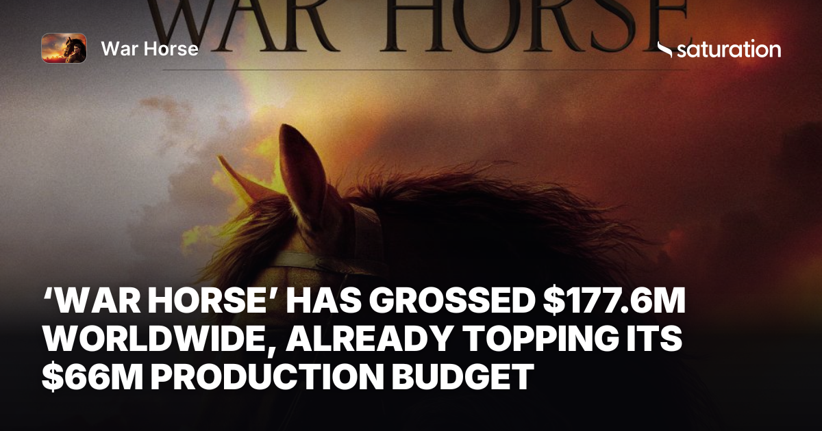 War Horse share card