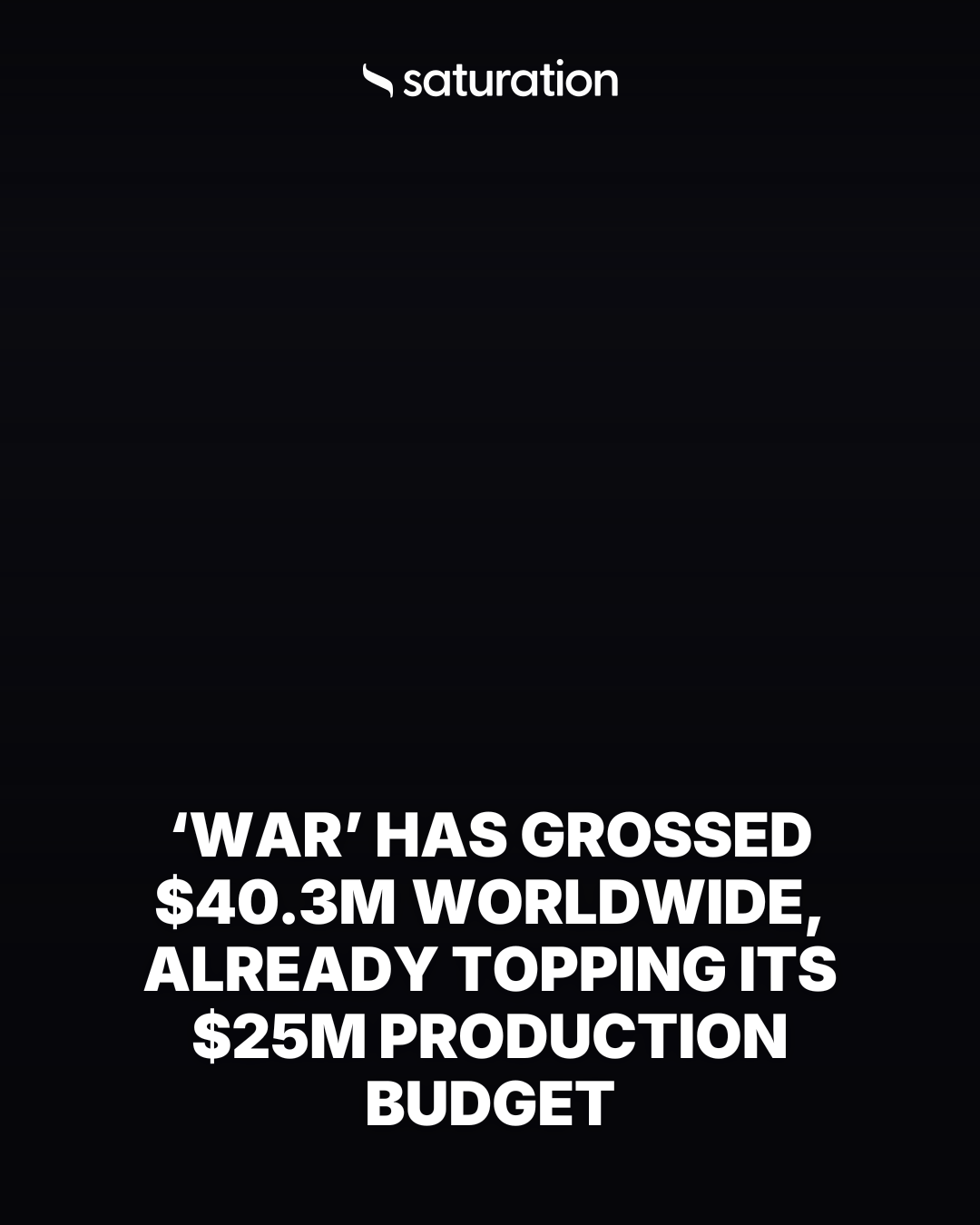 War share card