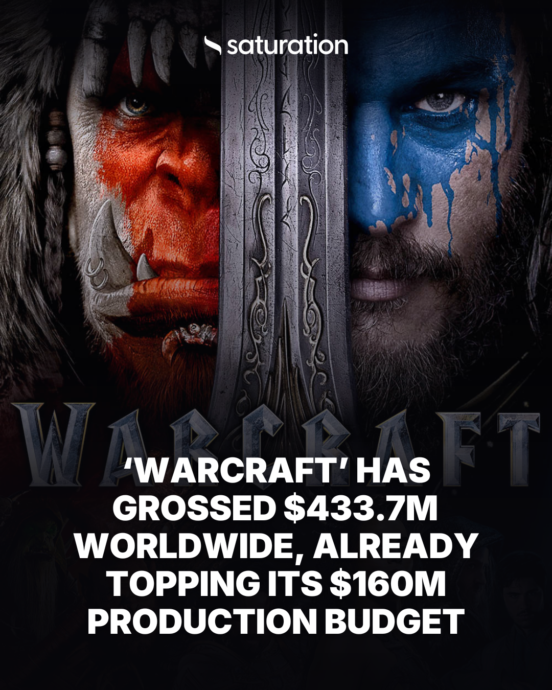 Warcraft share card