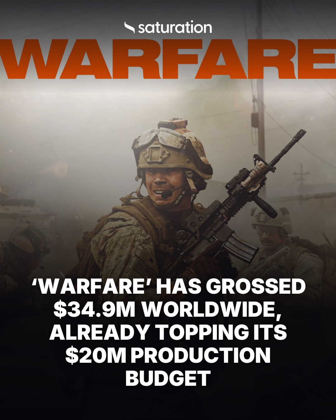 Warfare share card