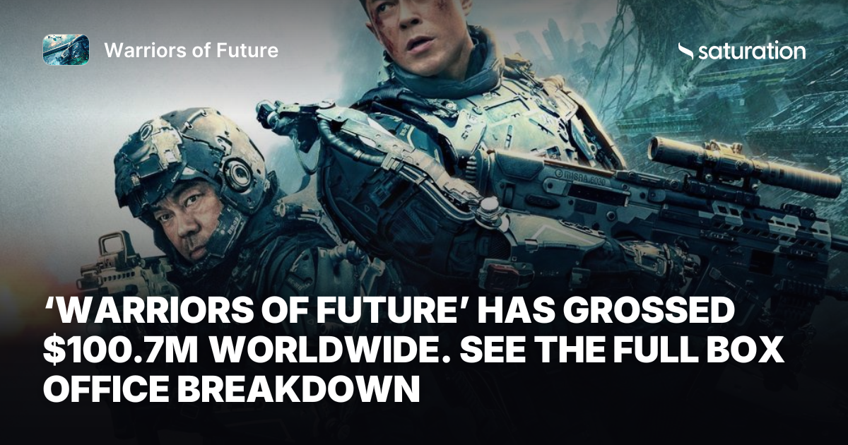 Warriors of Future share card