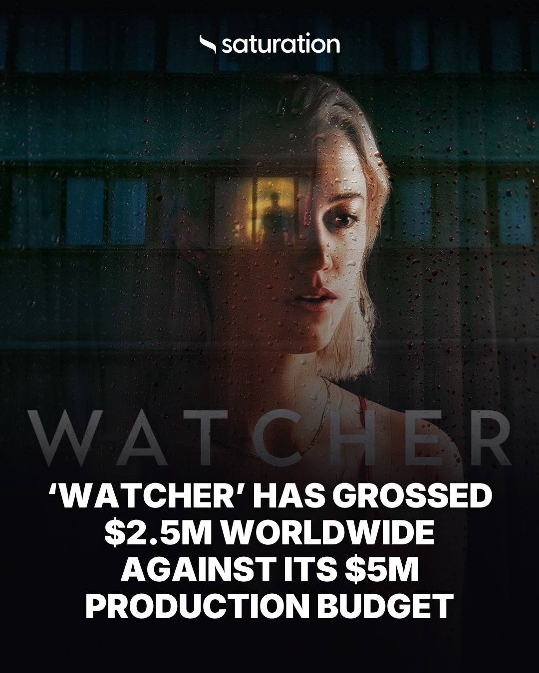 Watcher share card
