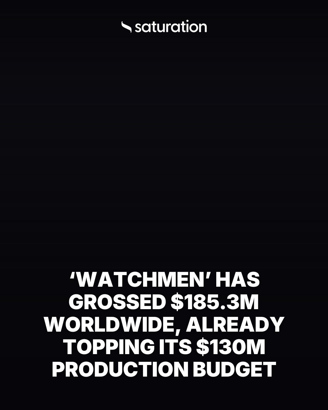 Watchmen (2009) share card