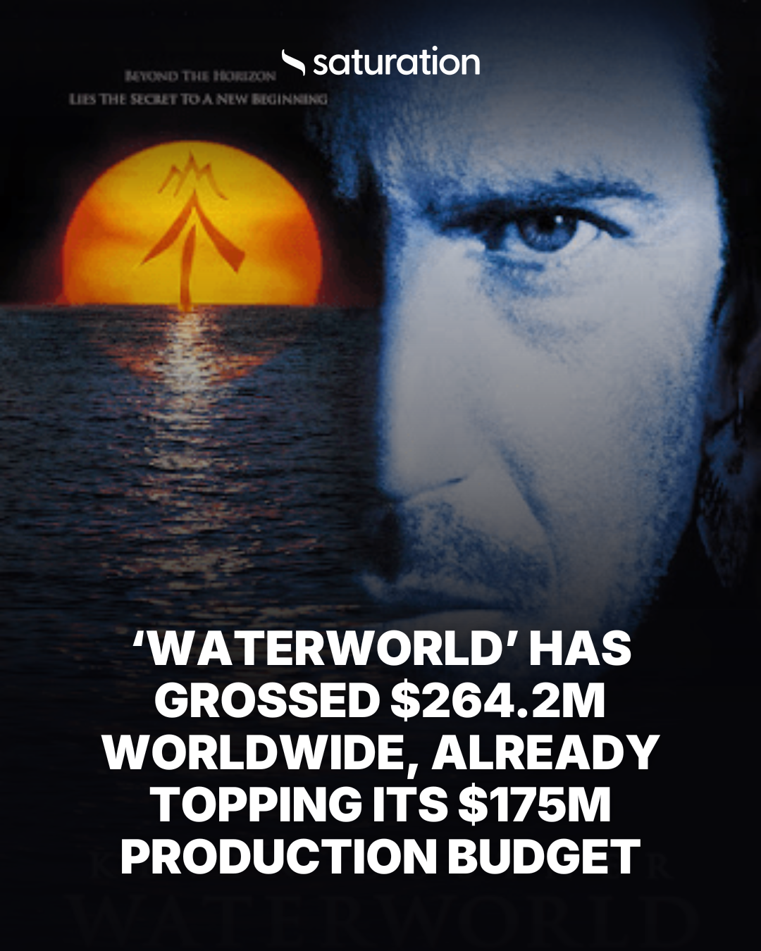 Waterworld (1995) share card