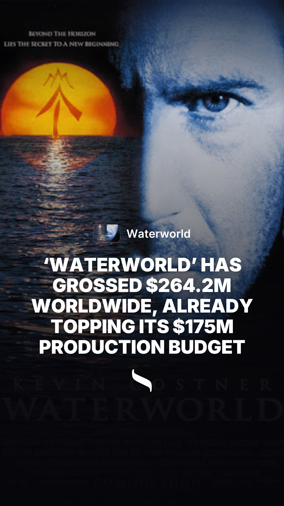 Waterworld (1995) share card