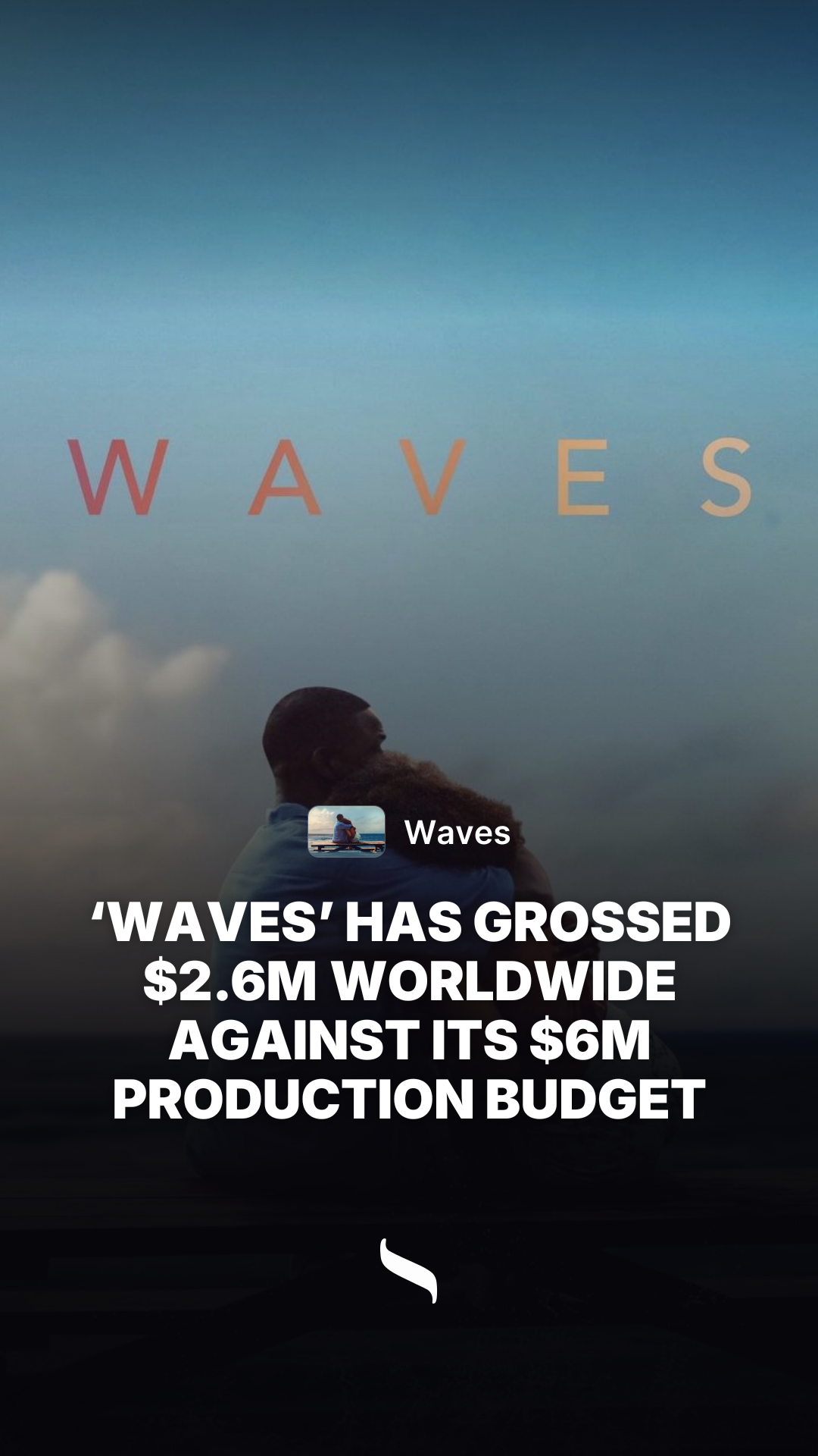 Waves share card