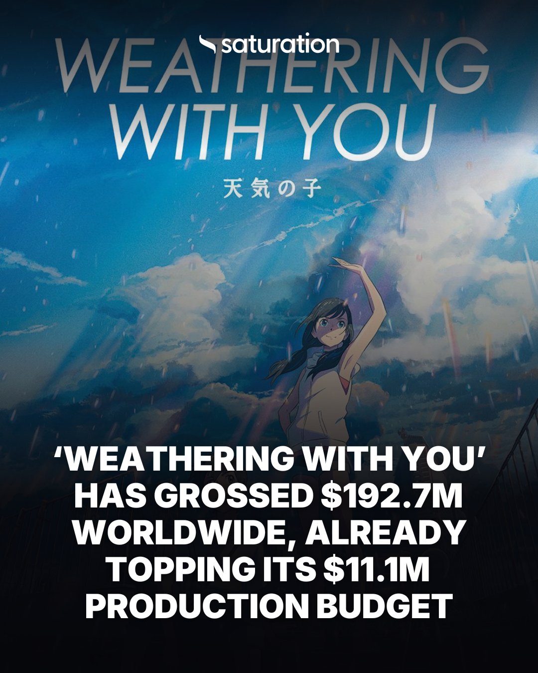 Weathering with You share card