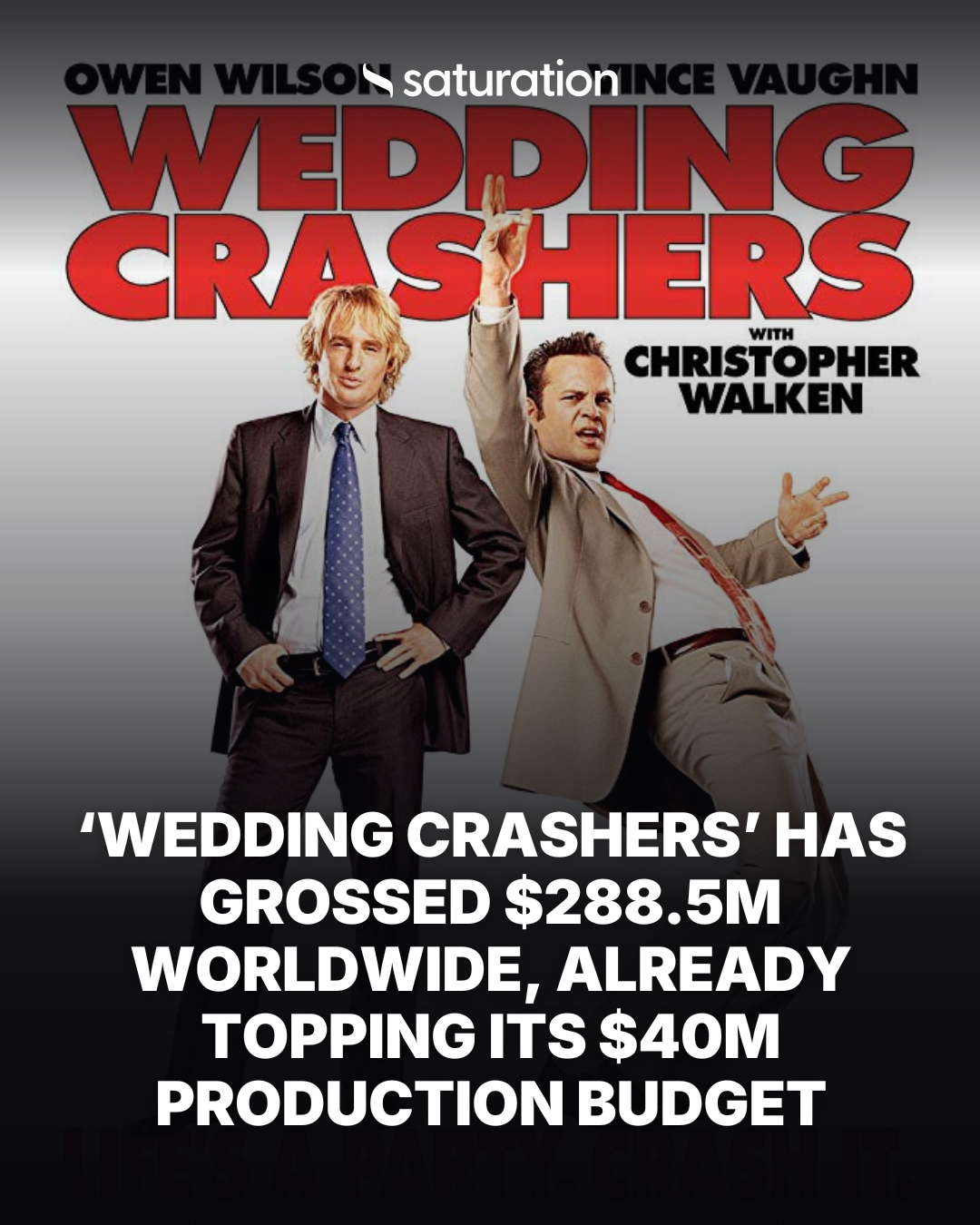 Wedding Crashers share card