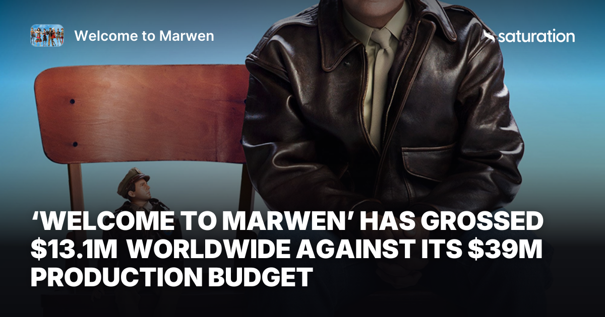 Welcome to Marwen share card