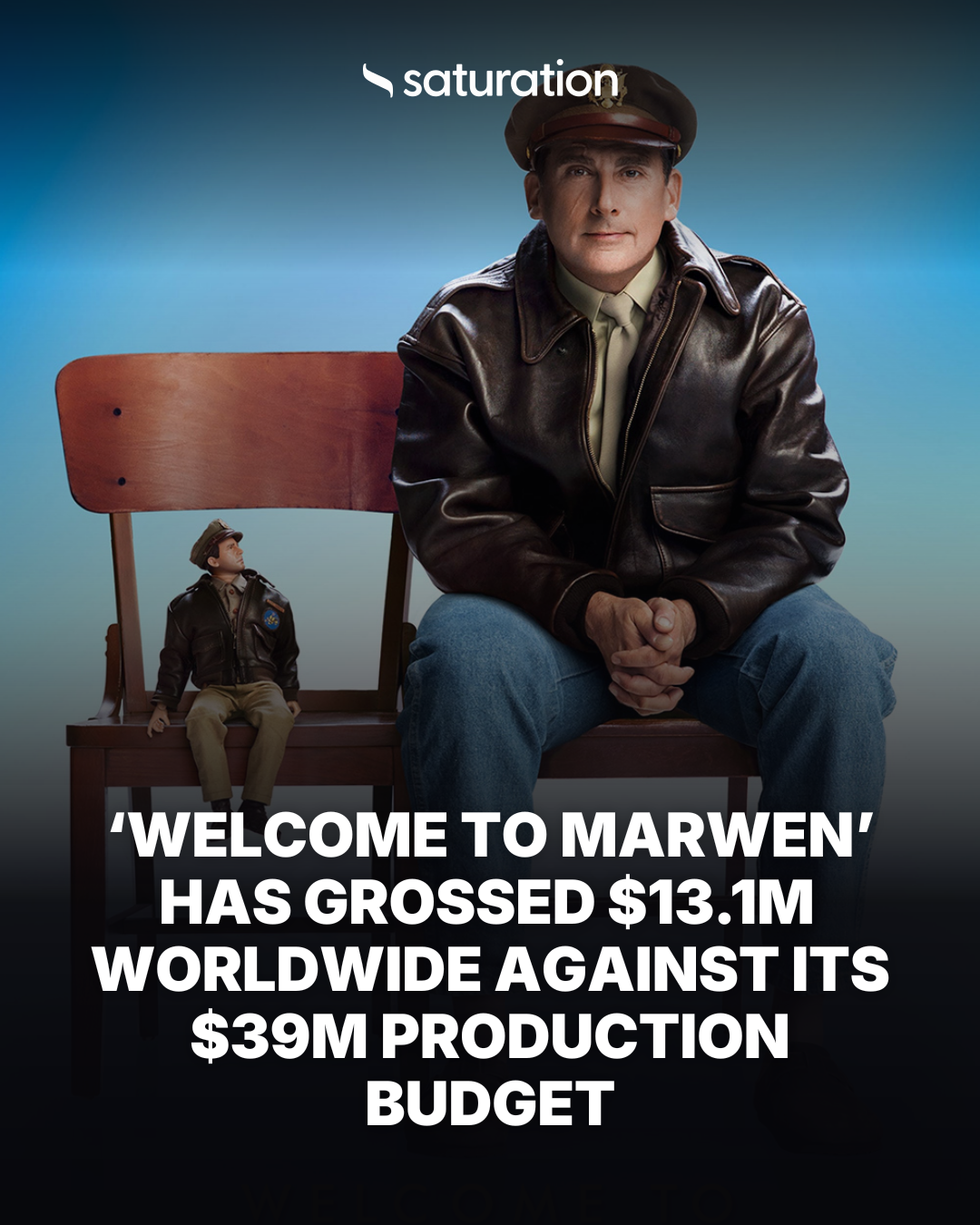 Welcome to Marwen share card