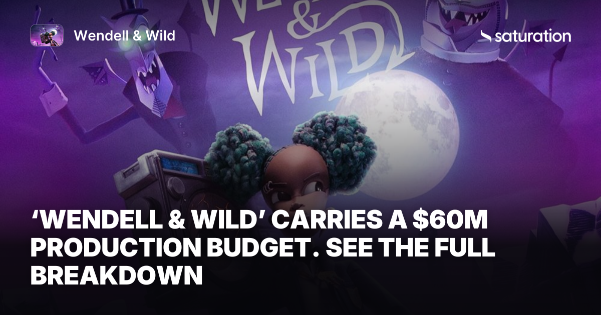 Wendell & Wild share card