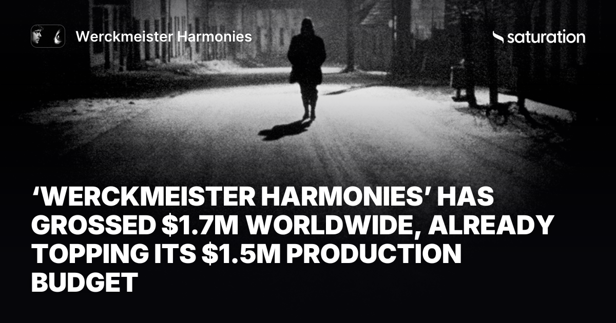 Werckmeister Harmonies share card