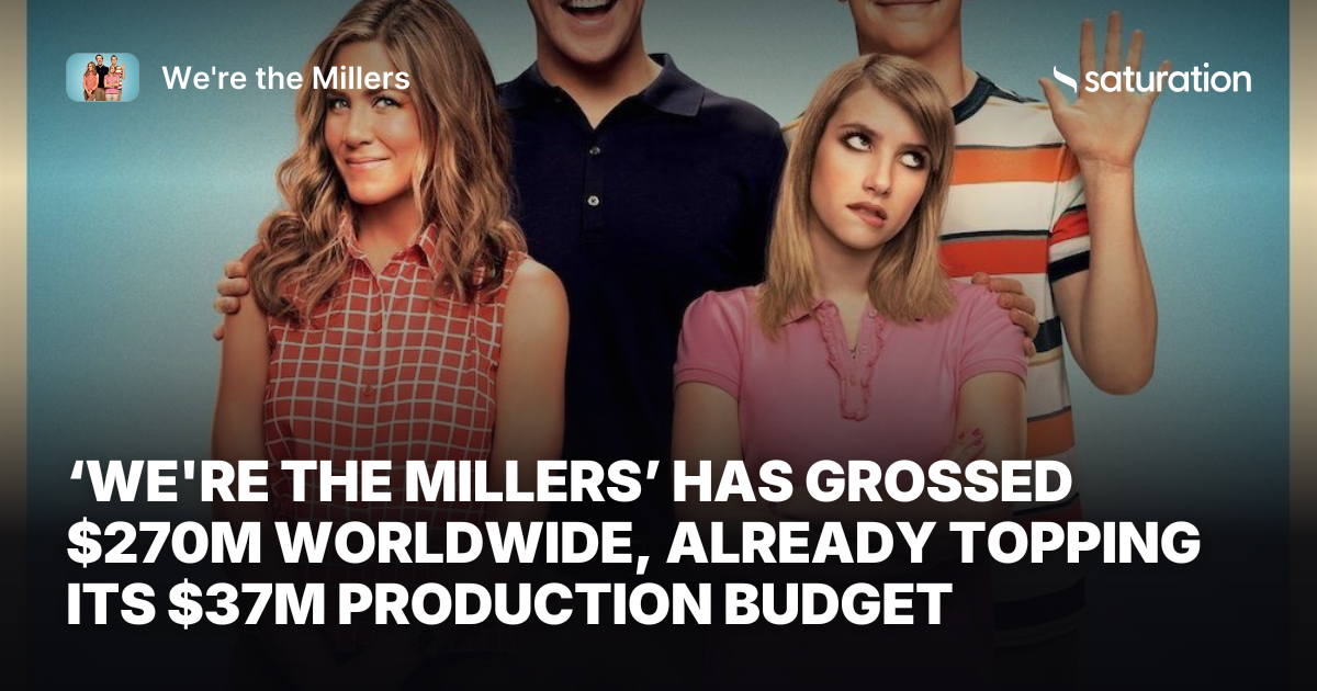 We're the Millers share card