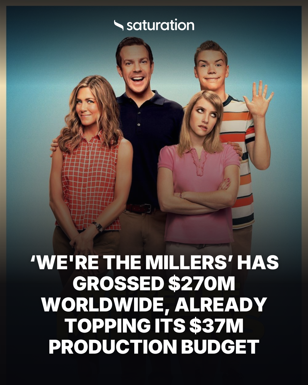 We're the Millers share card