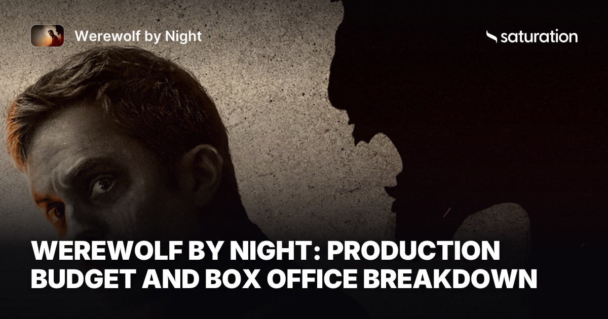 Werewolf by Night share card