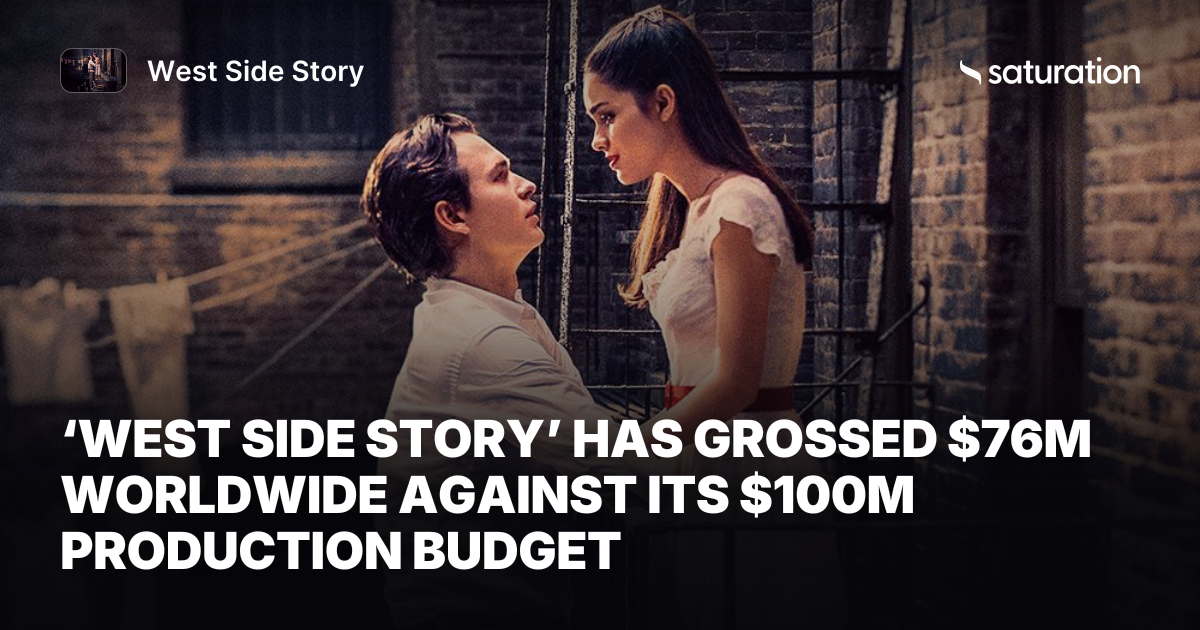 West Side Story share card