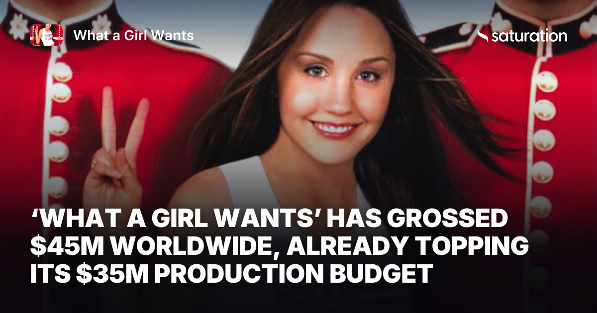 What a Girl Wants share card