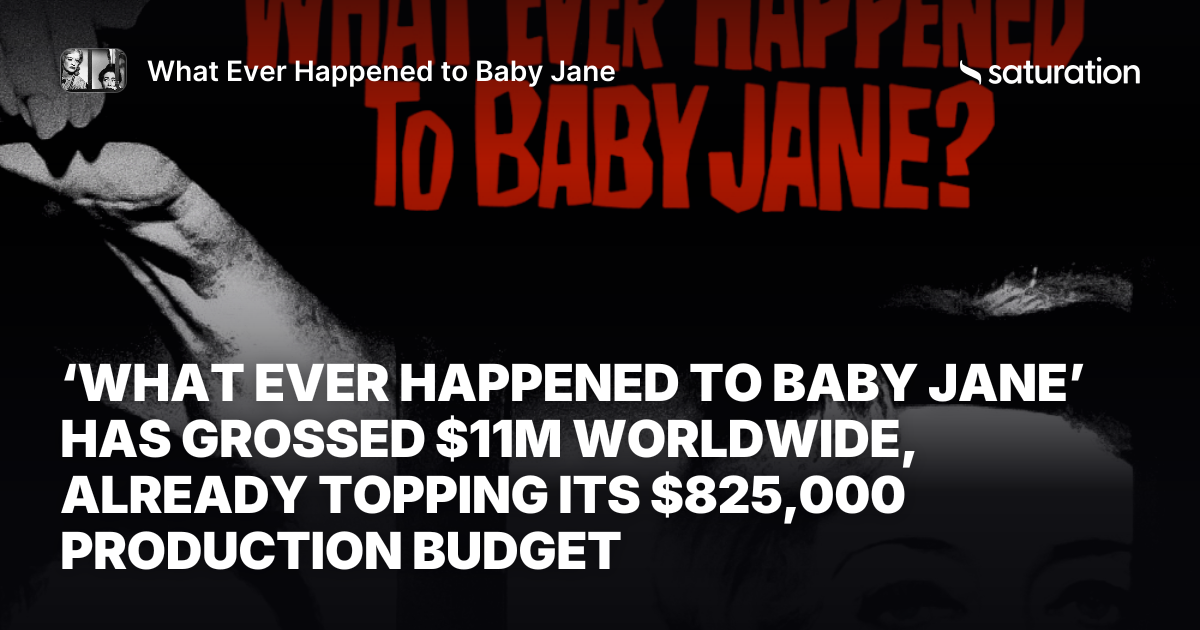 What Ever Happened to Baby Jane share card