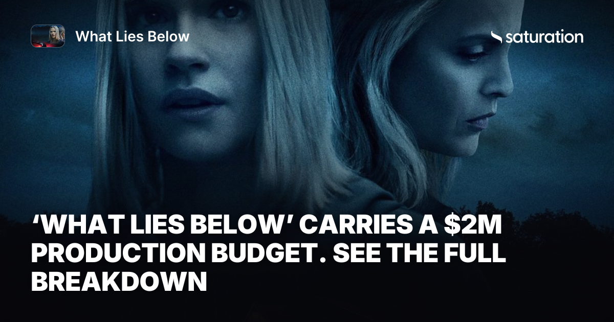 What Lies Below share card