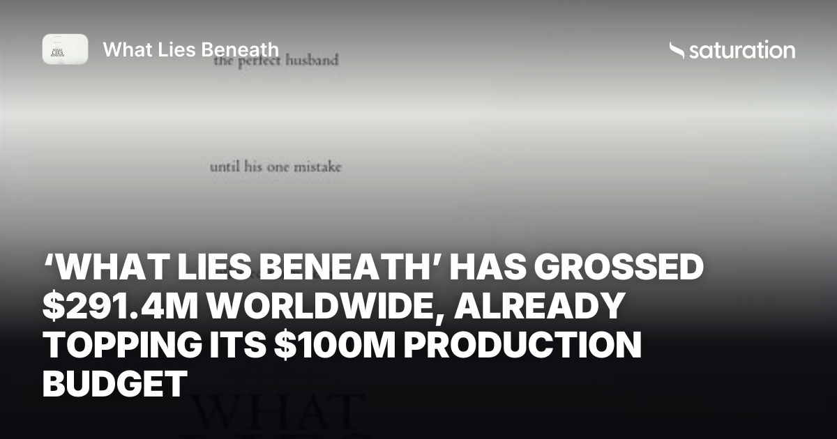 What Lies Beneath share card