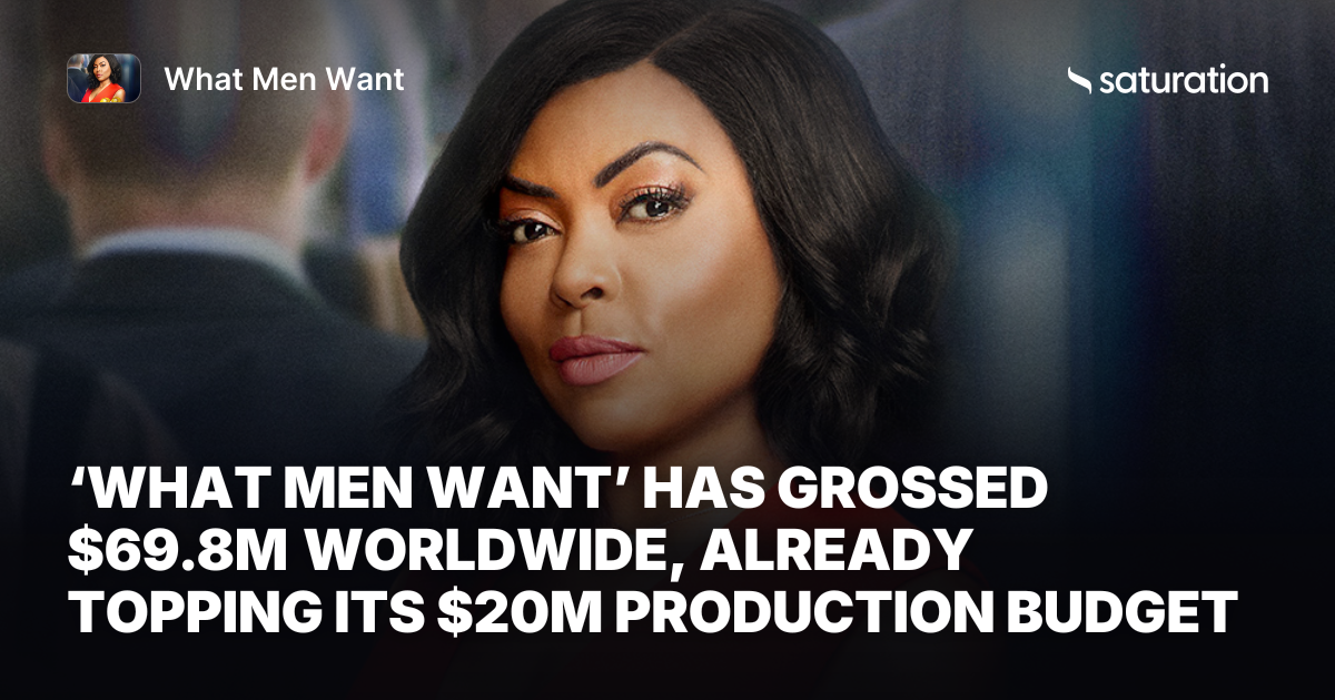 What Men Want share card