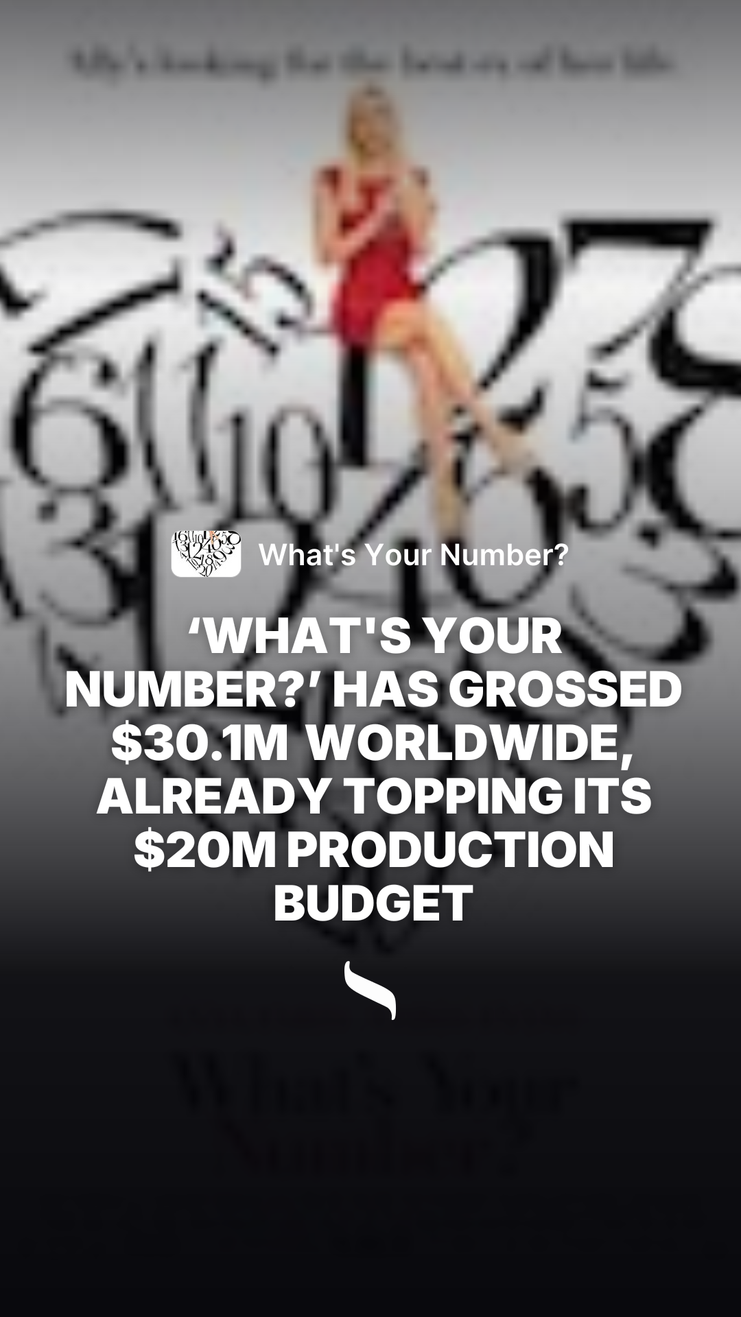 What's Your Number? (2011) share card