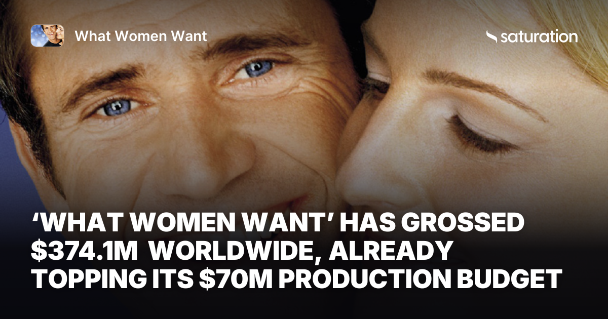 What Women Want share card