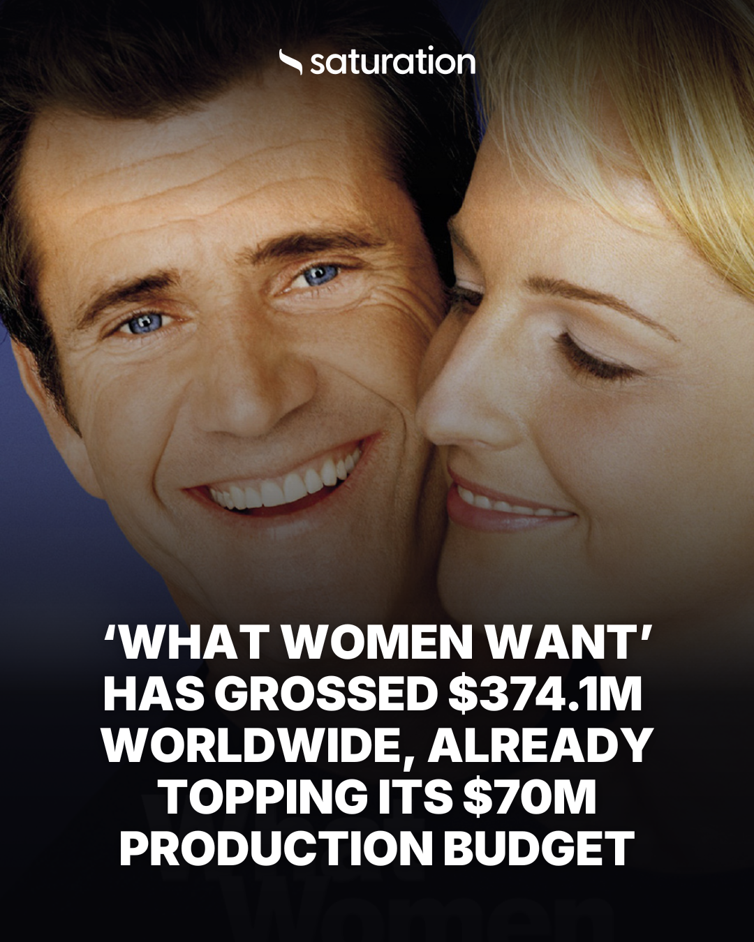 What Women Want share card