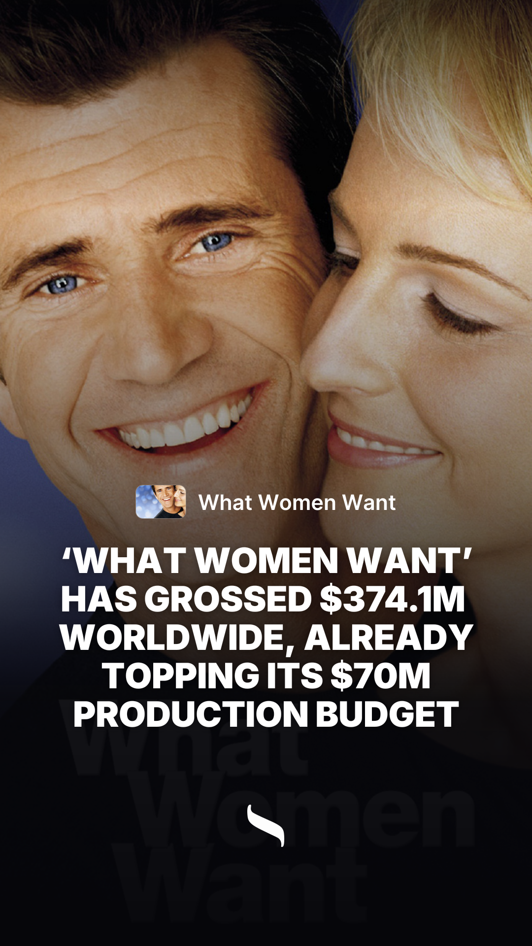 What Women Want share card