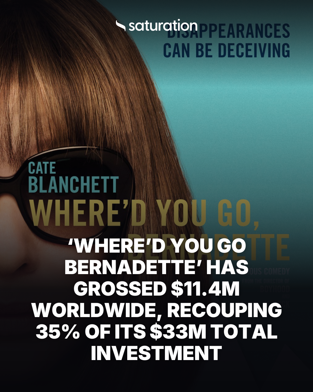 Where’d You Go Bernadette (2019) share card