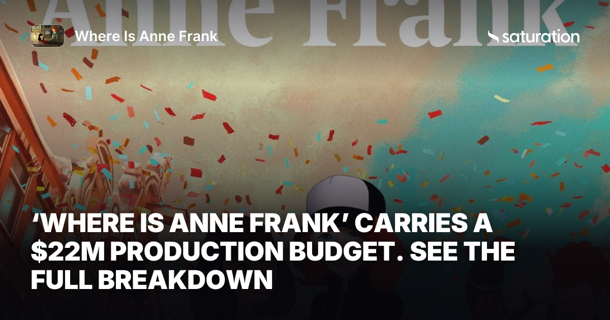 Where Is Anne Frank share card
