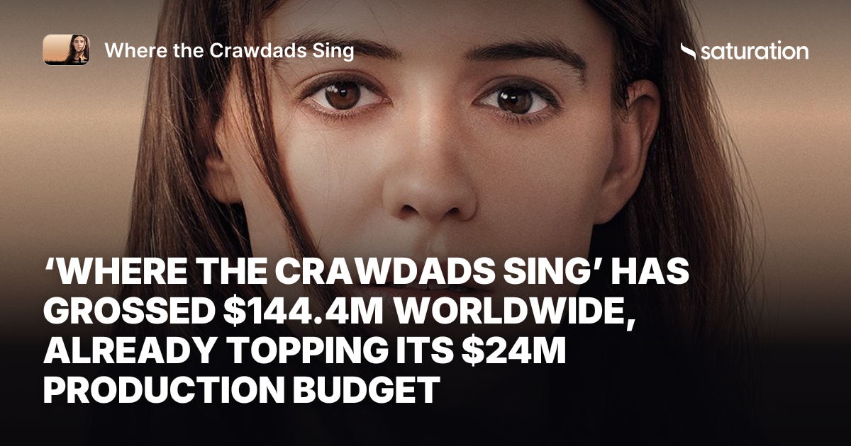 Where the Crawdads Sing share card