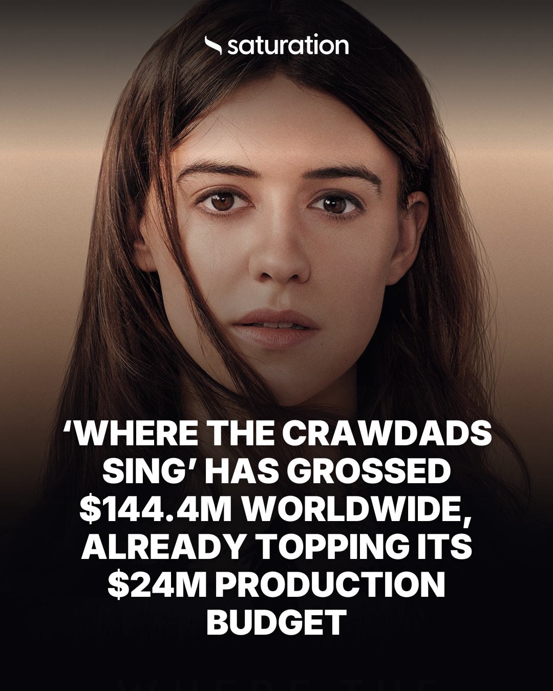 Where the Crawdads Sing share card