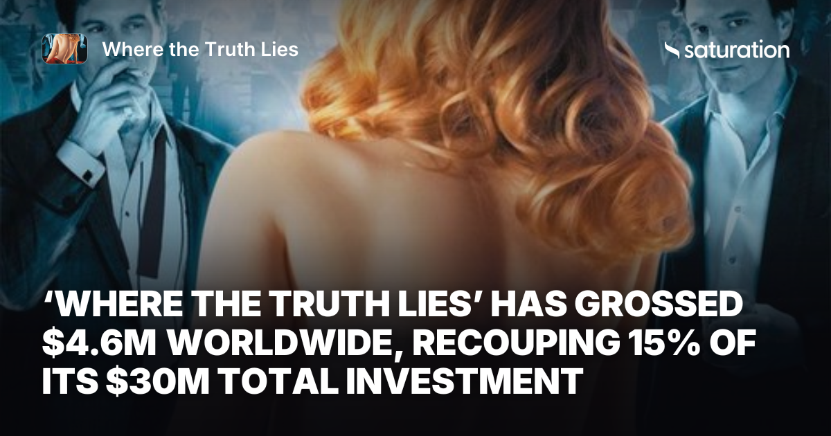 Where the Truth Lies (2005) share card