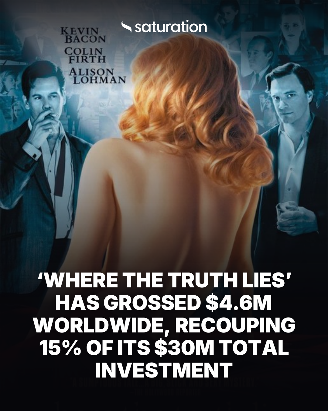 Where the Truth Lies (2005) share card