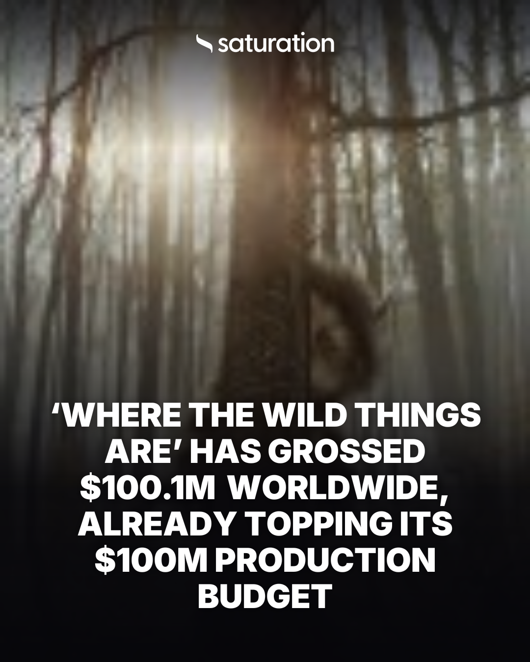 Where the Wild Things Are (2009) share card