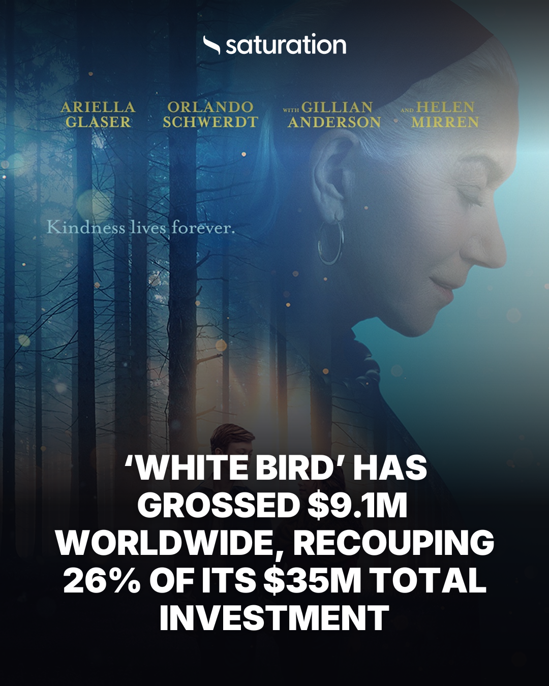 White Bird share card
