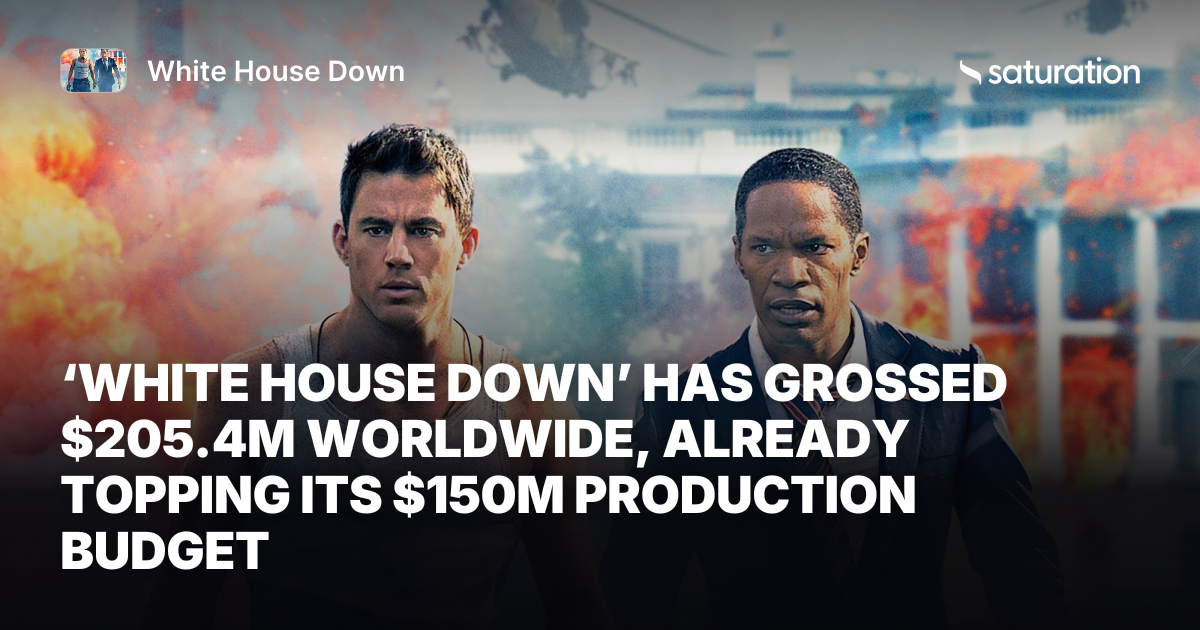 White House Down (2013) share card