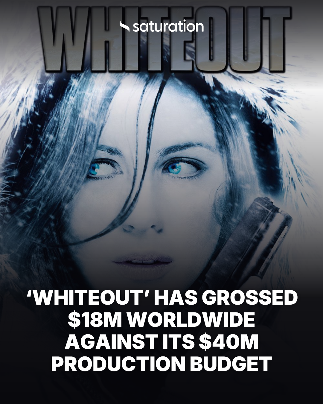 Whiteout share card