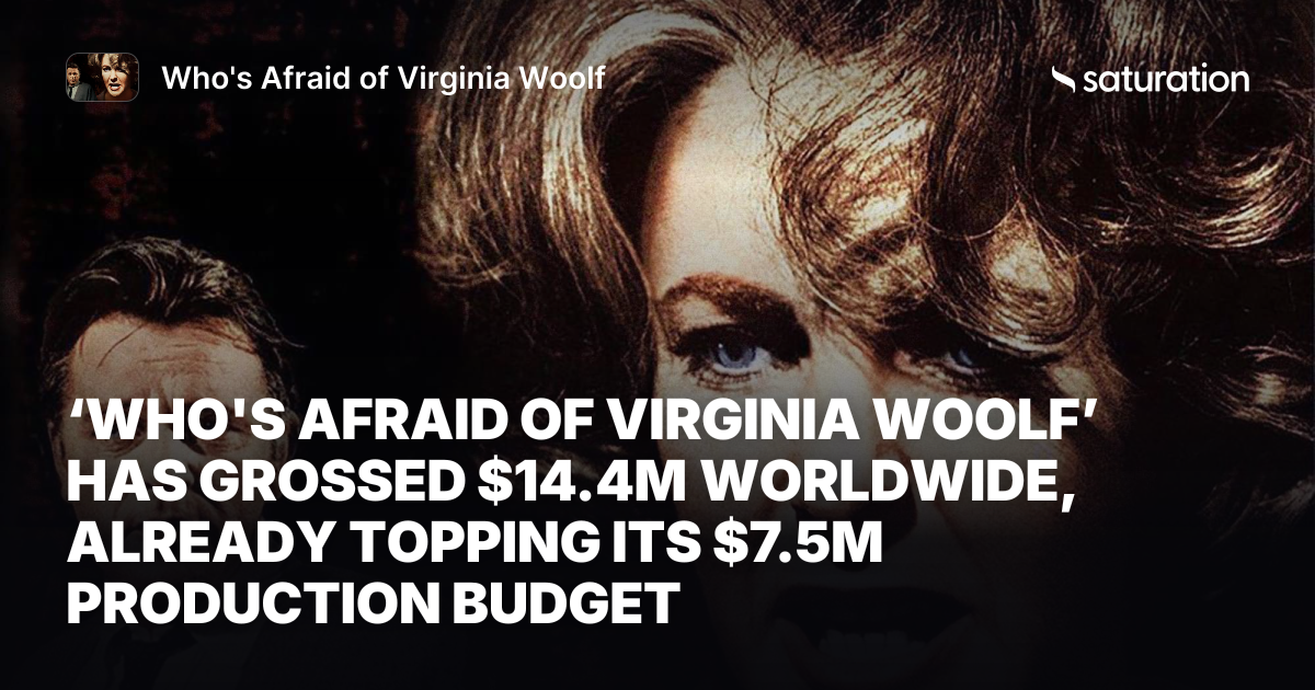 Who's Afraid of Virginia Woolf share card