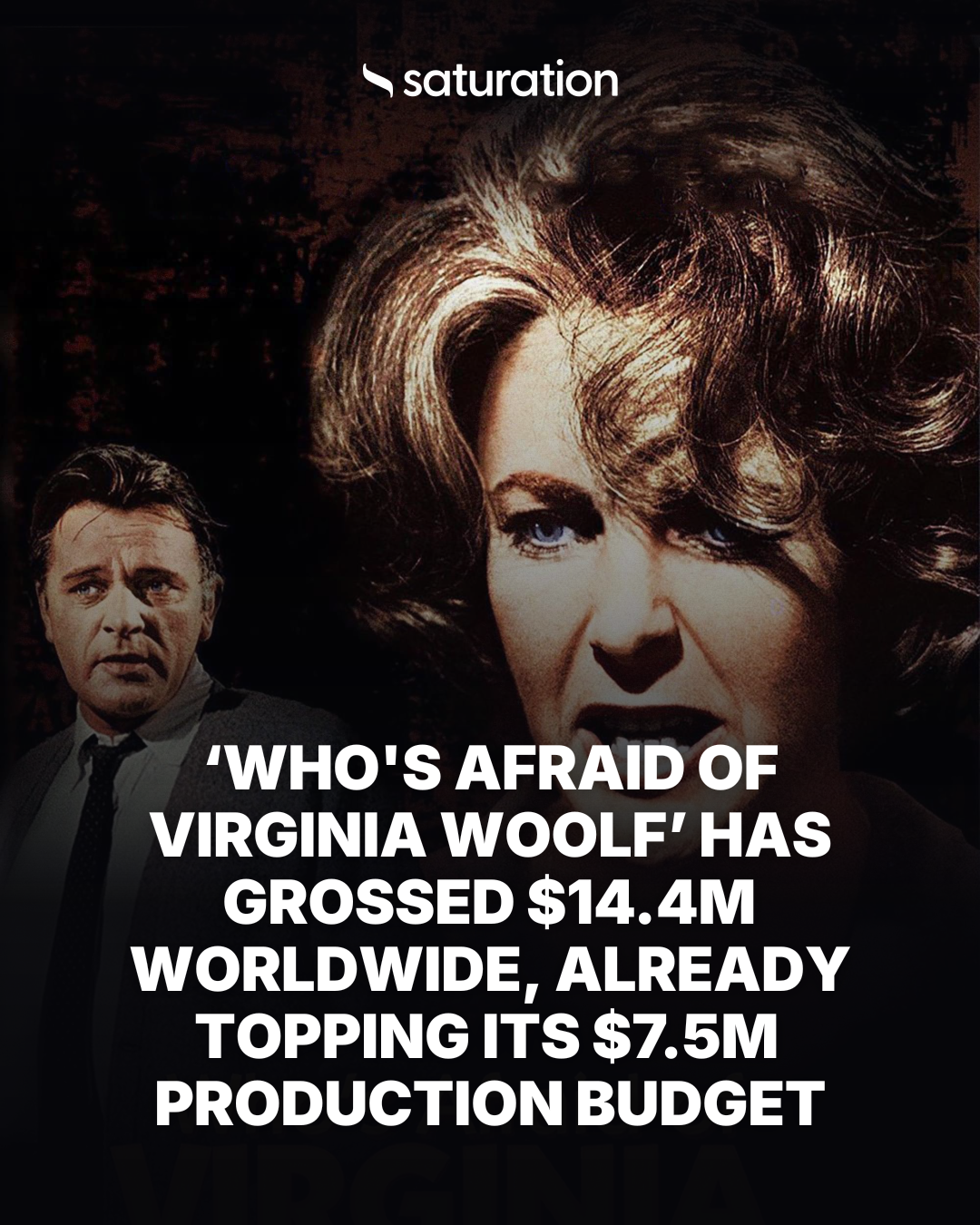 Who's Afraid of Virginia Woolf share card