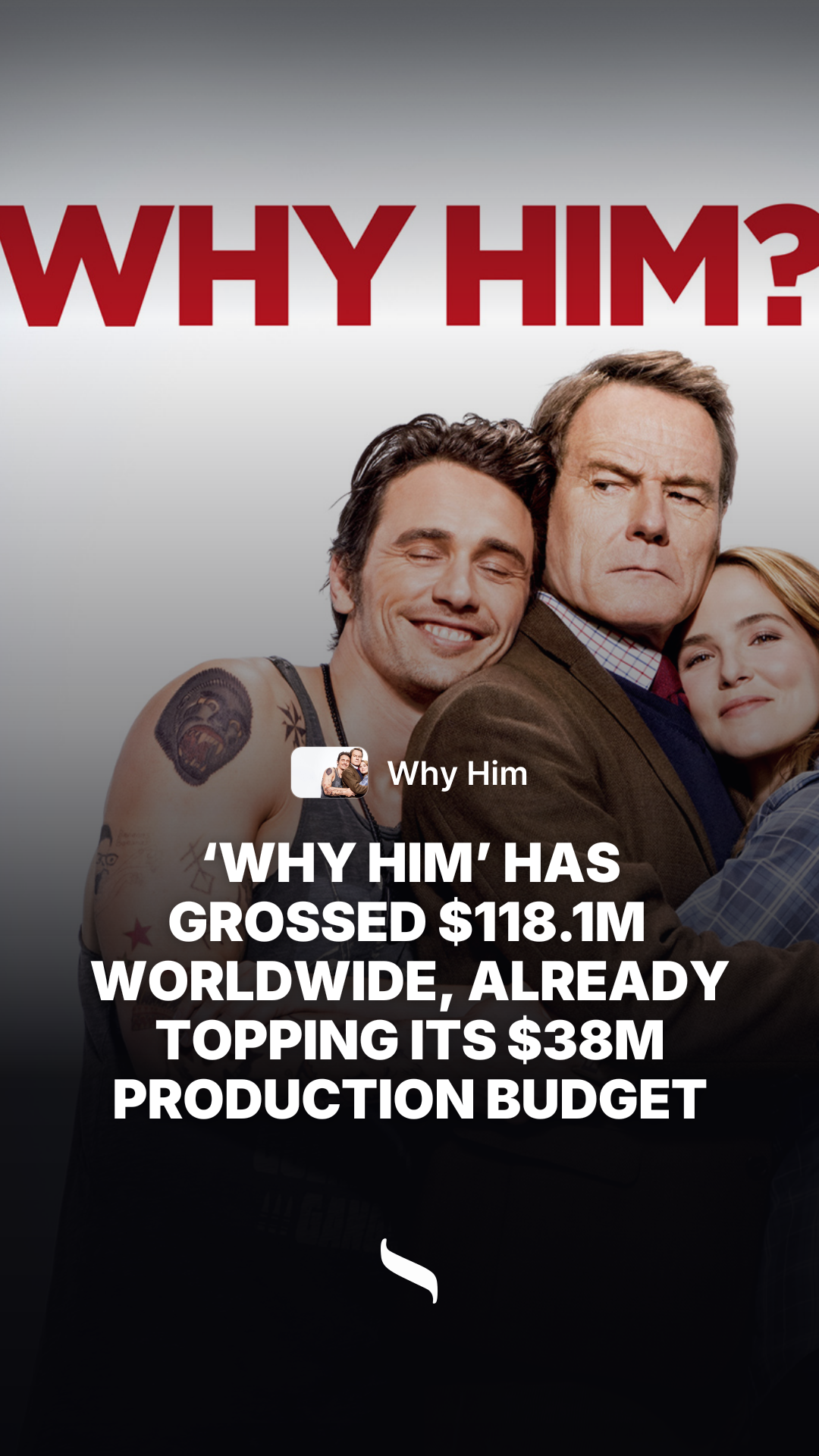 Why Him share card
