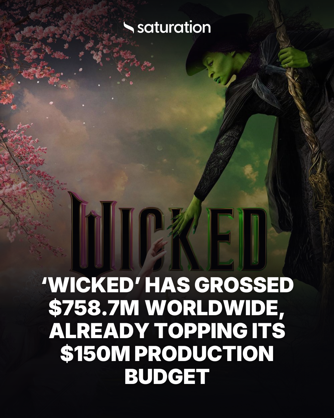 Wicked share card